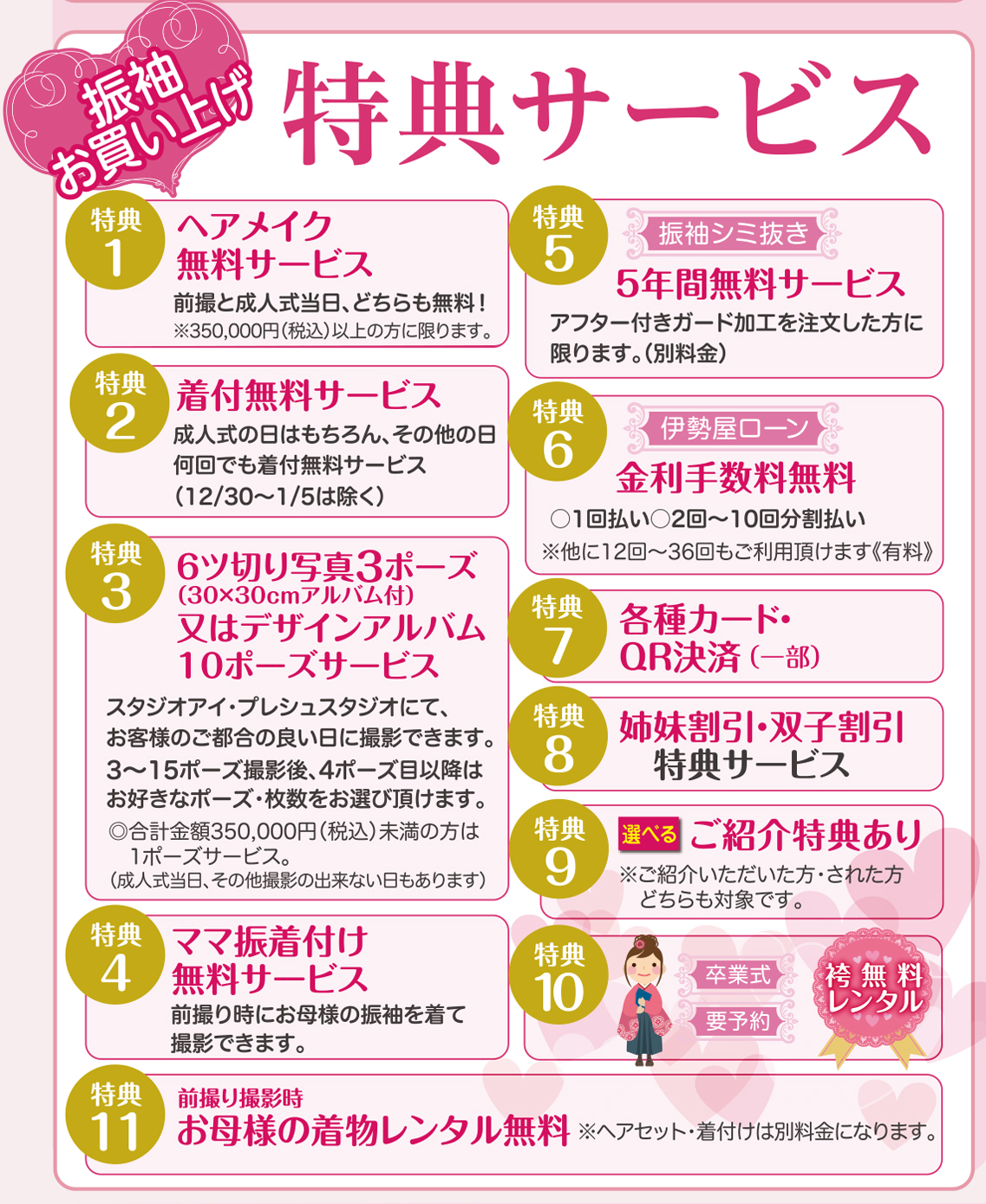UグT